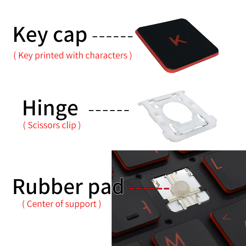 Сменный колпачок для клавиш, р – обзор и цена Gaming Keyboard Hp